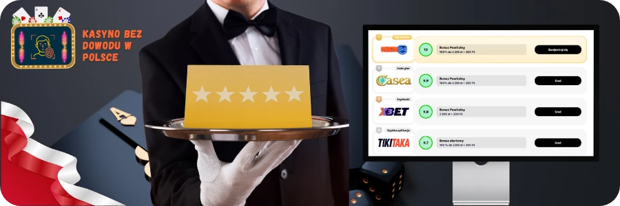 Ranking kasyn online bez dowodu w Polsce 2026